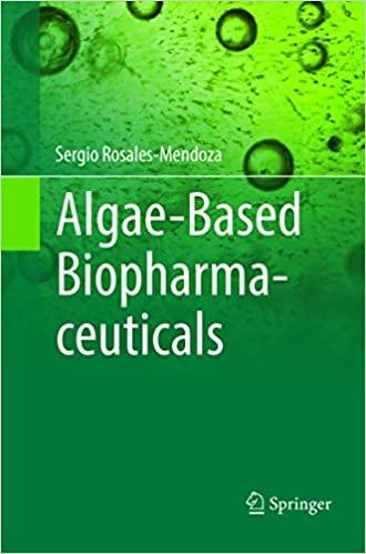 预订 高被引Algae-Based Biopharmaceuticals
