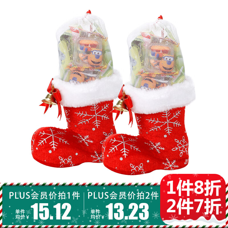 糖果历史价格网站|糖果价格历史