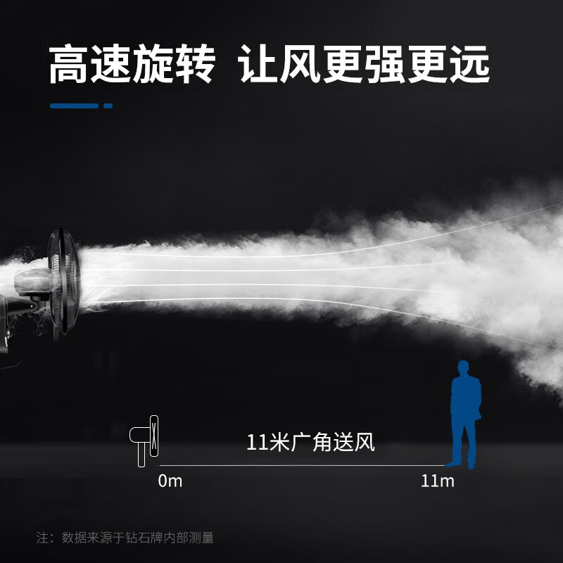 钻石牌壁扇电风扇 壁挂风扇 挂壁墙壁商用 摇头挂扇壁挂式风扇工业 16寸劲风机械款