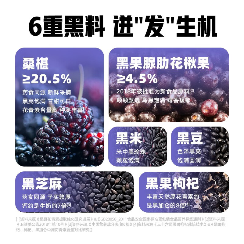 老金磨方桑椹五黑茶 0糖0脂0卡黑枸杞黑豆黑芝麻茶饮下午茶 桑椹五黑茶100g