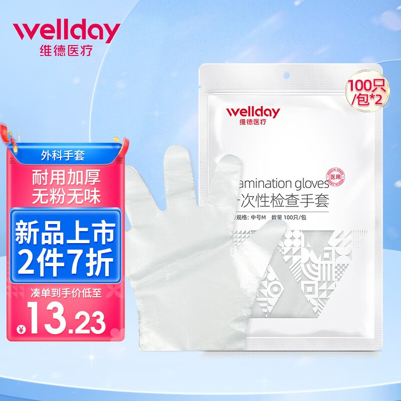 买防护用品,推荐WELLDAYPE透明手套,价格走势查询