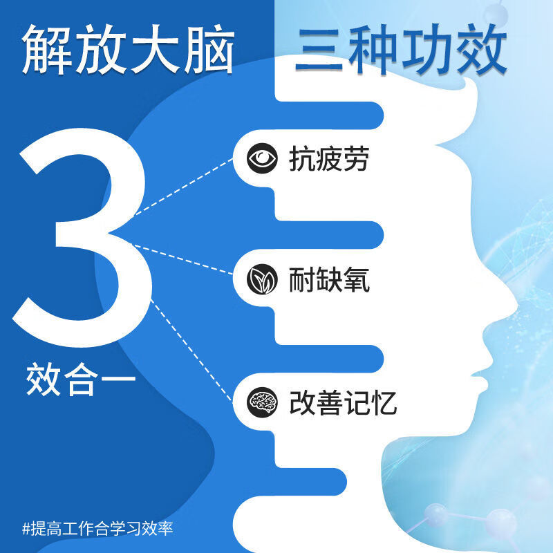 脑轻松胶囊80粒 青少年中老年耐缺氧 抗疲劳辅助改善记忆 脑轻松80粒1