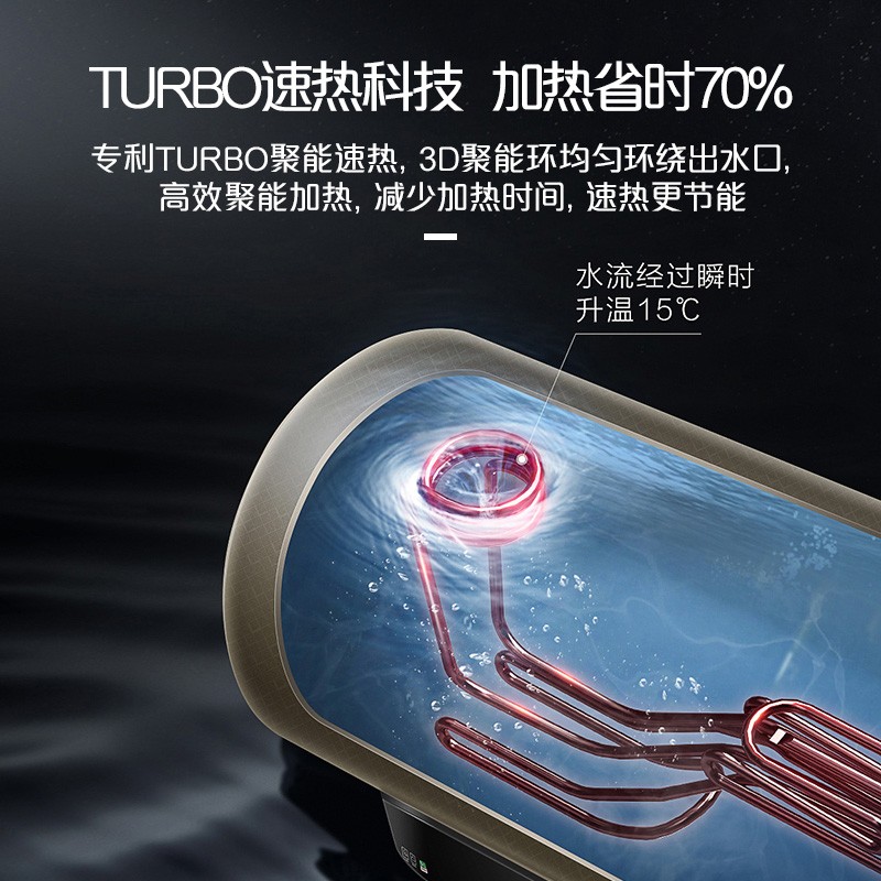 卡萨帝 （Casarte）风裳系列80升电热水器turbo瞬热8倍大水量短款小尺寸 智能云smart空间大师CEC8005-SA(U1)