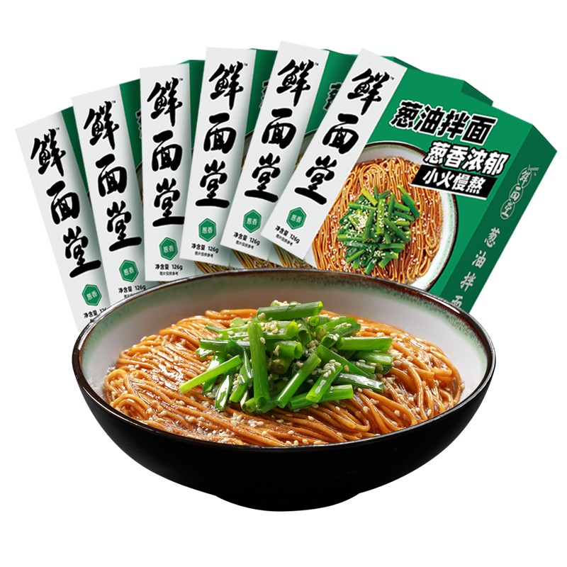 方便食品历史价格走势助手|方便食品价格走势图