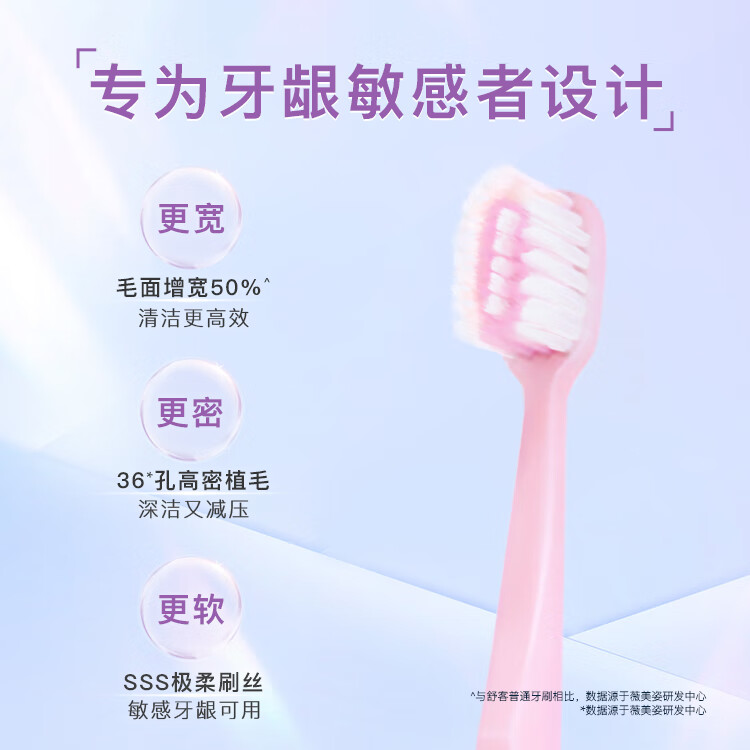 舒客牙刷软毛细毛宽头情侣 护龈超细牙刷新款宽头牙刷 新宽头 高密倍护 9支