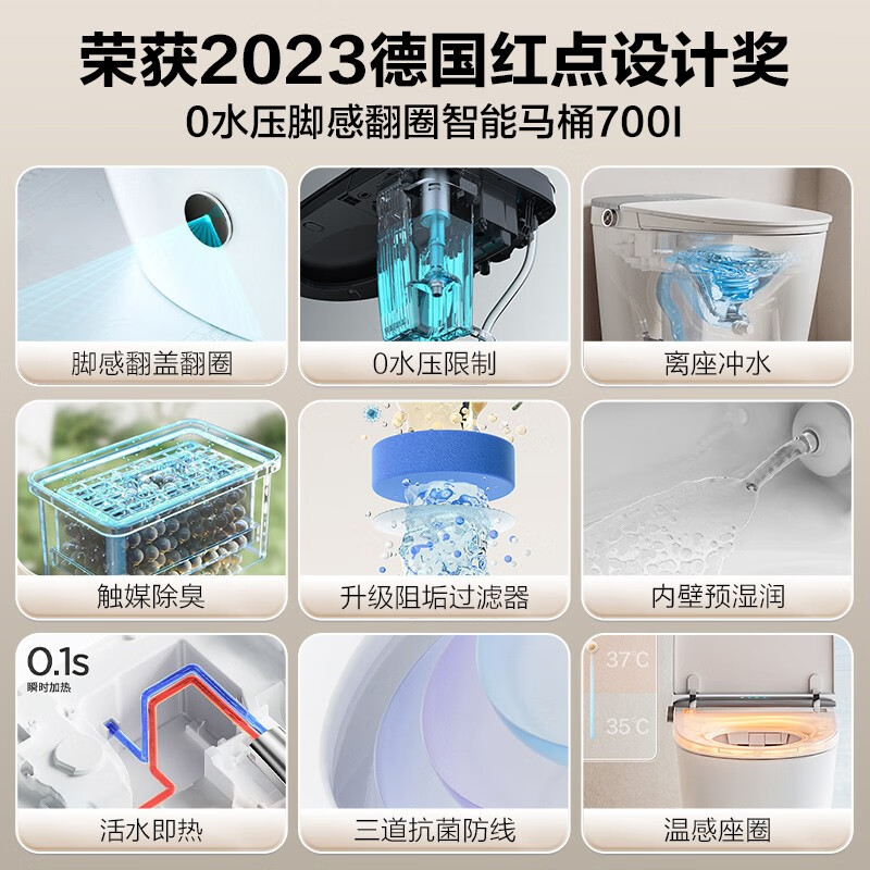 九牧JOMOO智能马桶ZS700I怎么样？有何优势？本文告诉你答案-图片5