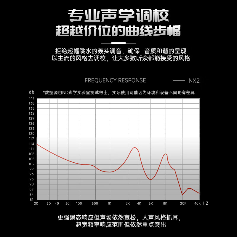 NDND NX2入耳式耳机有线HIFI高性能动圈游戏直播耳返监听挂耳式耳塞 可换线版 暗夜黑 带麦 时尚版
