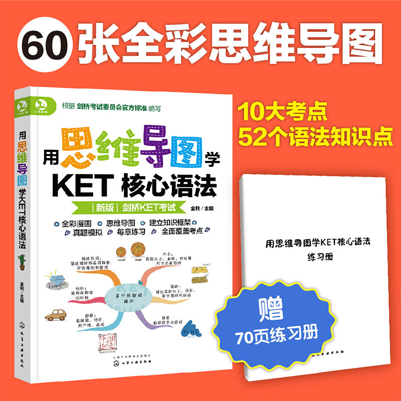 用思维导图学KET核心语法