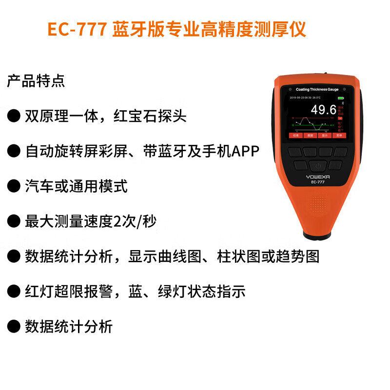 yy.vip易游-漆膜测厚仪怎么使用