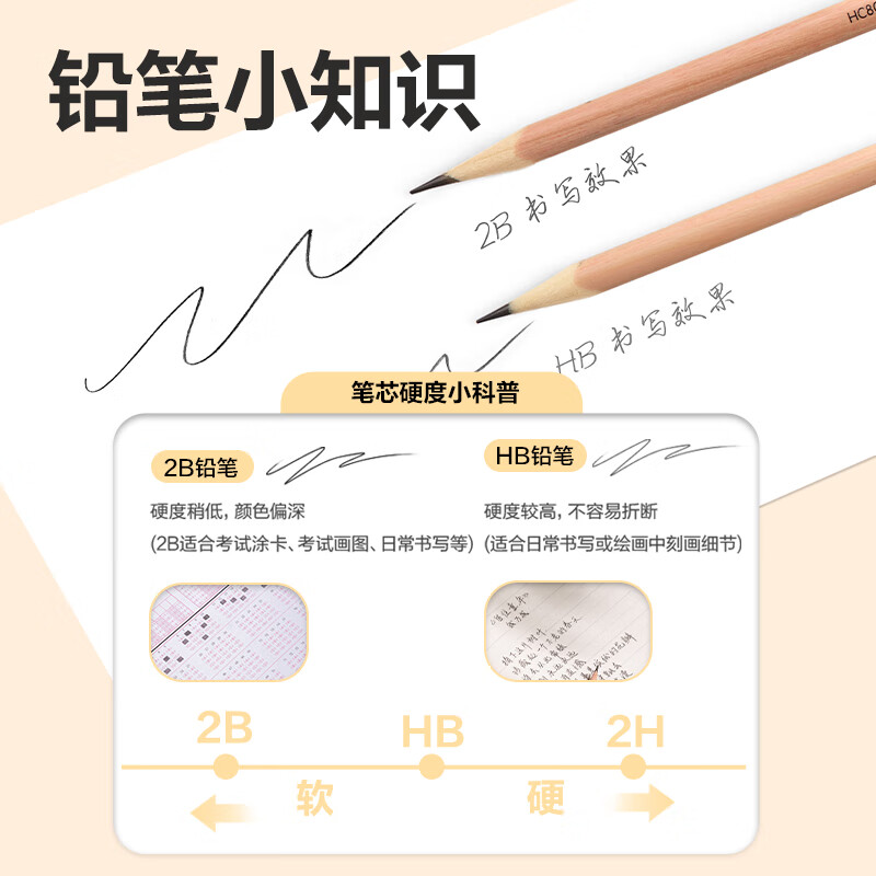 得力文具铅笔小学生儿童幼儿园写字考试绘图素描专用铅笔安全原木2B/HB三角/六角杆矫正姿势学生 三角杆【50支/HB】送卷笔刀+橡皮