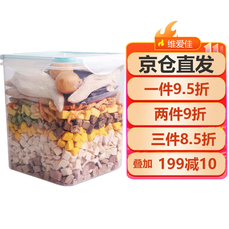 查猫零食商品历史价格走势|猫零食价格走势