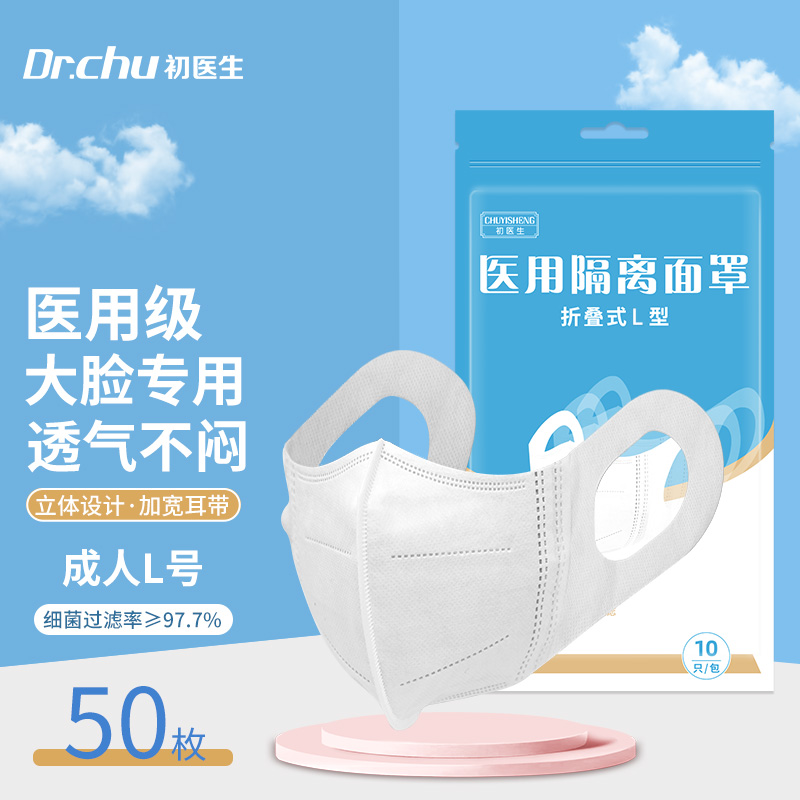 为您推荐初医生品牌口罩,优秀的口罩产品价格走势分析