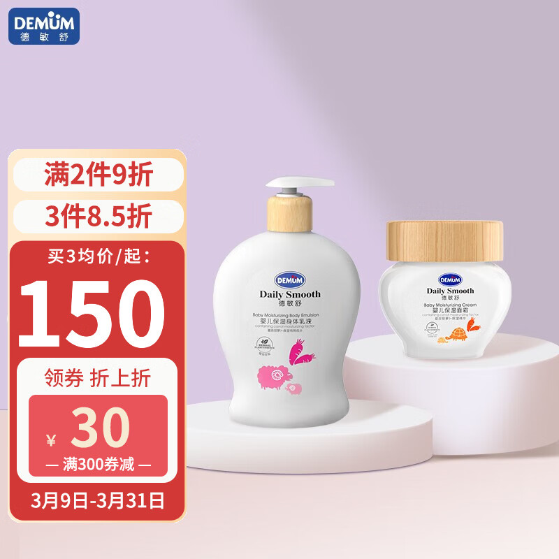 怎么看婴童护肤的价格走势曲线|婴童护肤价格走势图