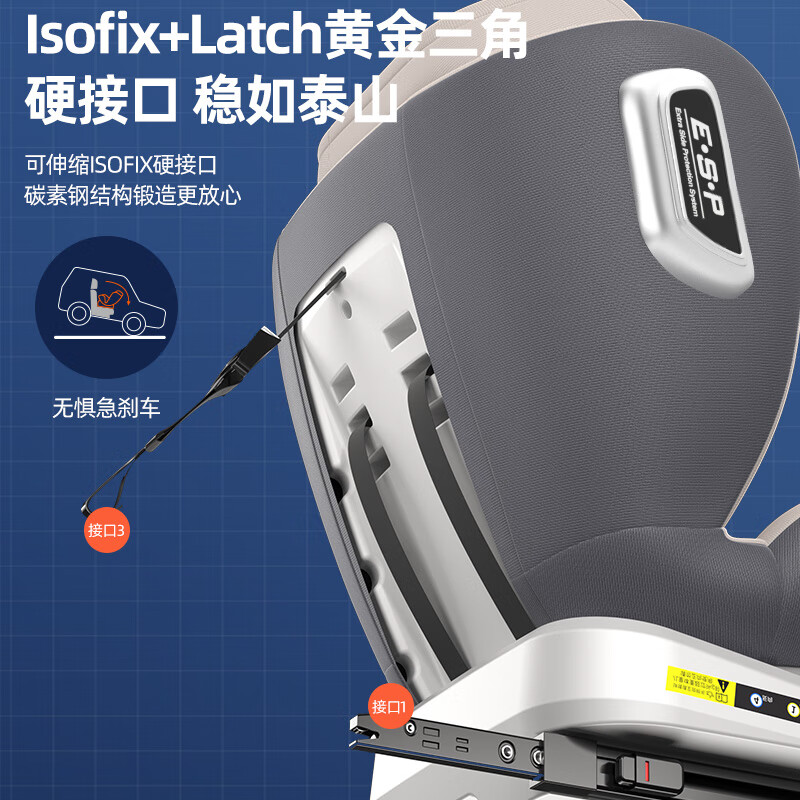 Heekin德国 儿童安全座椅汽车用0-4-12岁婴儿宝宝360度旋转ISOFIX硬接口 尊享灰(遮阳棚+上拉带+侧保护)