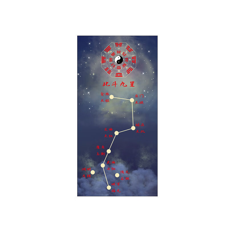 七星图周易八卦挂画北斗九星风水保平安旺财运丝绸卷轴画 北斗九星图