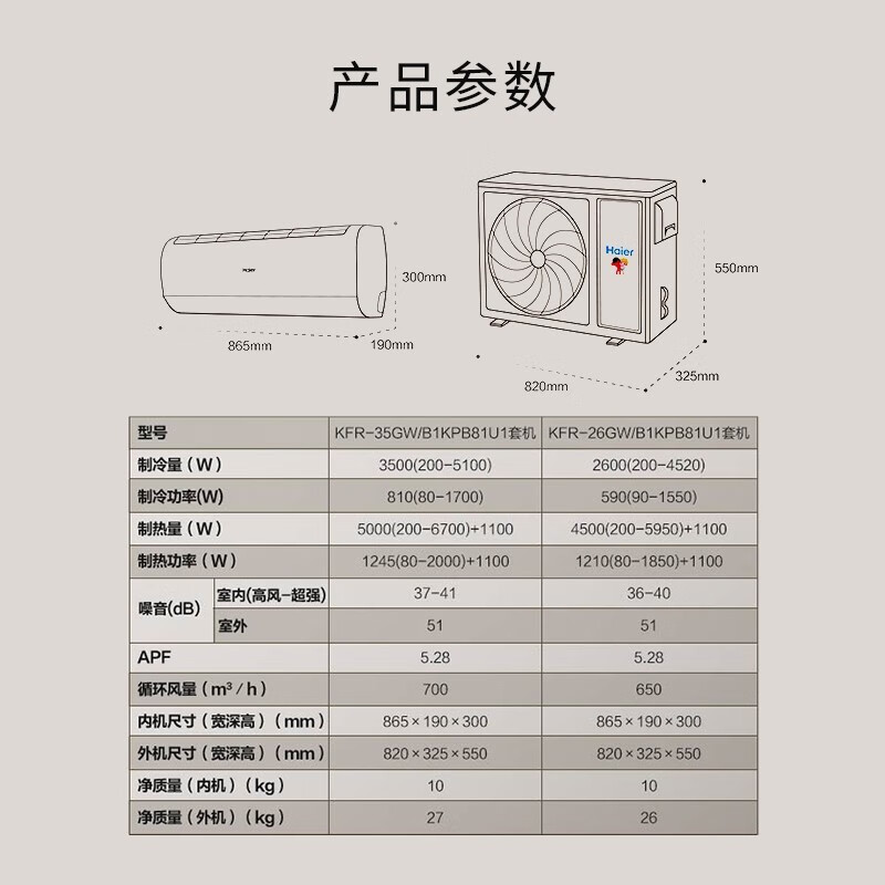 海尔KFR-50GW/24PAA81U1空调怎么样？全面解析在此！