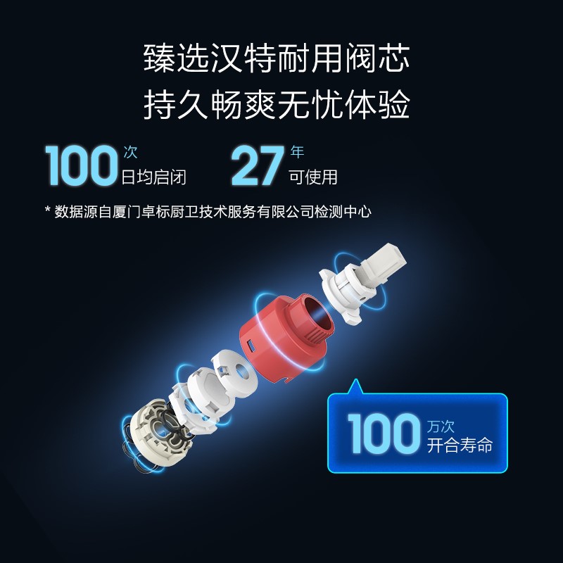 2026年花洒别瞎买！实测这6款高性价比型号，看完省下半年工资！-图片1