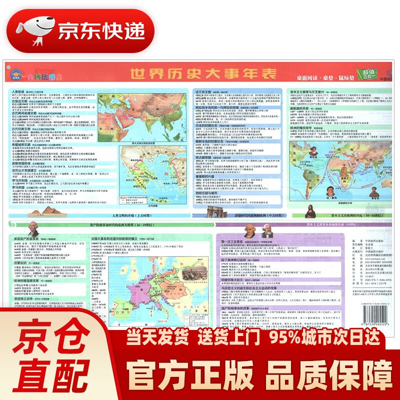 【新华正版图书】世界历史大事年表 8开学生桌面阅读 正反双面防水撕不烂 金博优学习图典 中国