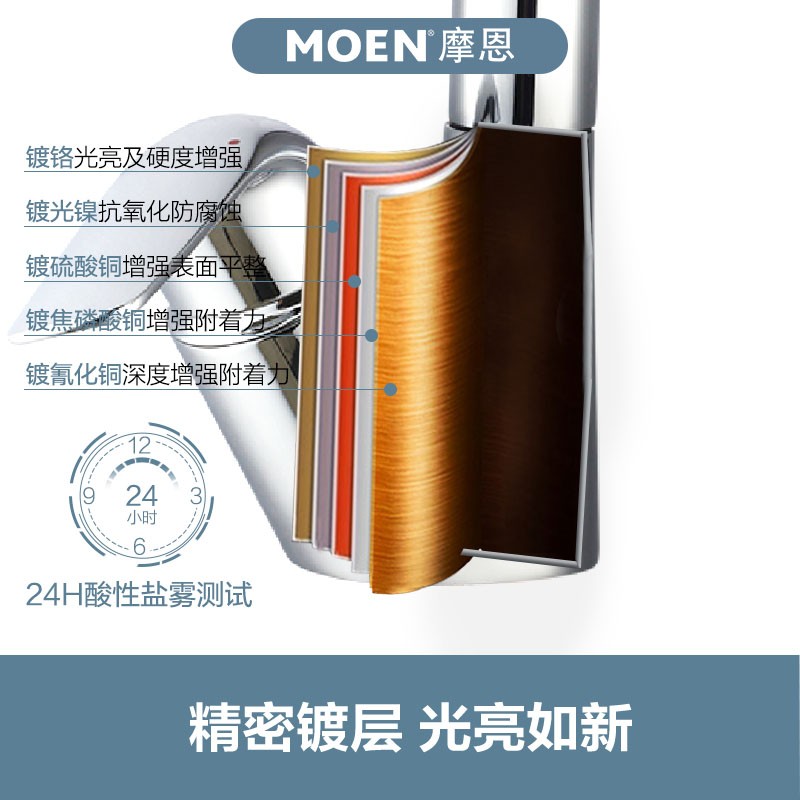 摩恩（MOEN）家用浴室面盆龙头 抽拉式冷热水龙头 洗脸盆浴室可旋转冷热龙头 精铜面龙91035EC