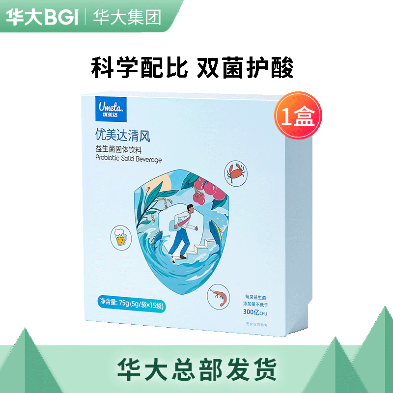 尿酸益生价格走势统计|尿酸益生价格比较