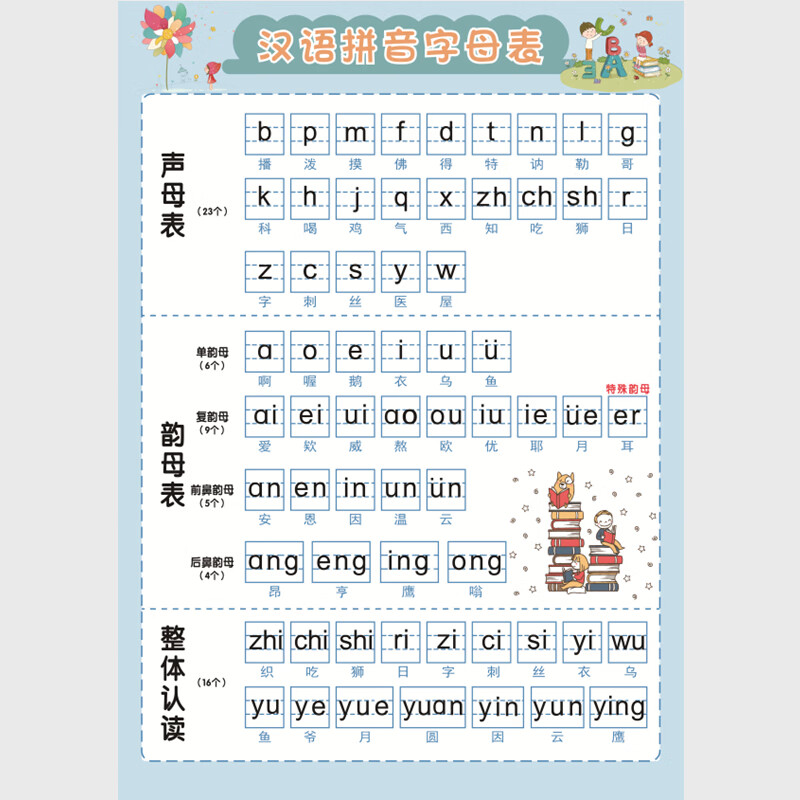 博纳欧(bonaou)拼音字母表墙贴幼儿园小学声母韵母音节挂图汉语拼音