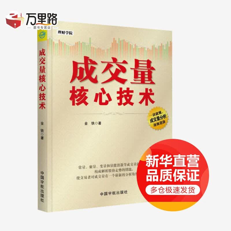 成交量核心技术