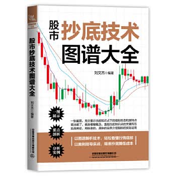 股市技术图谱大全