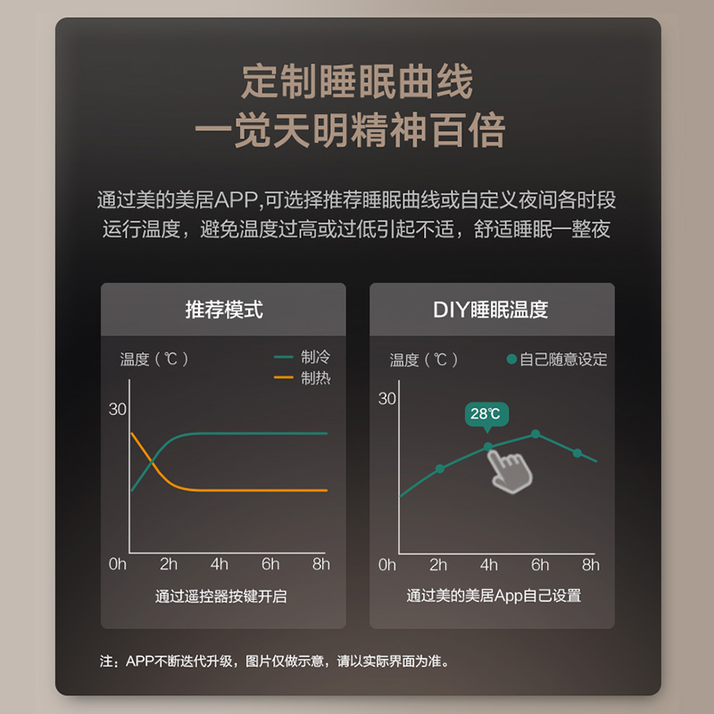 美的KFR-51T2W中央空调质量值得入手吗？优劣分析评测结果！