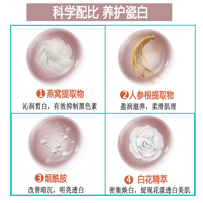 屈臣氏【专柜同款】屈臣氏燕窝面膜贴片皙白沁润收缩毛孔补水保湿滋养提 1盒 6片