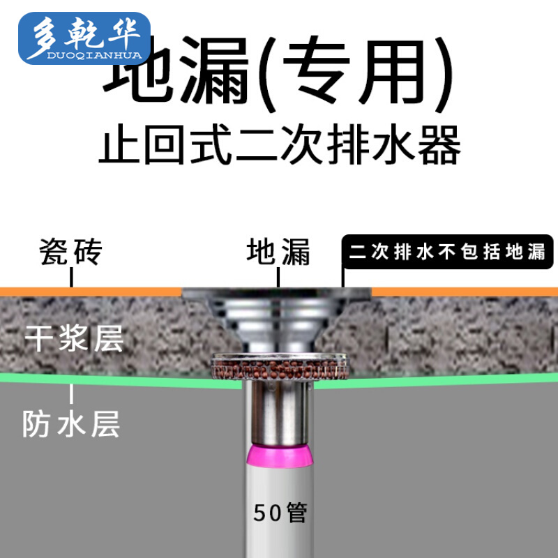 多乾华 二次排水暗地漏盖帝虎卫生间专用地漏沉箱预埋50管同层积水