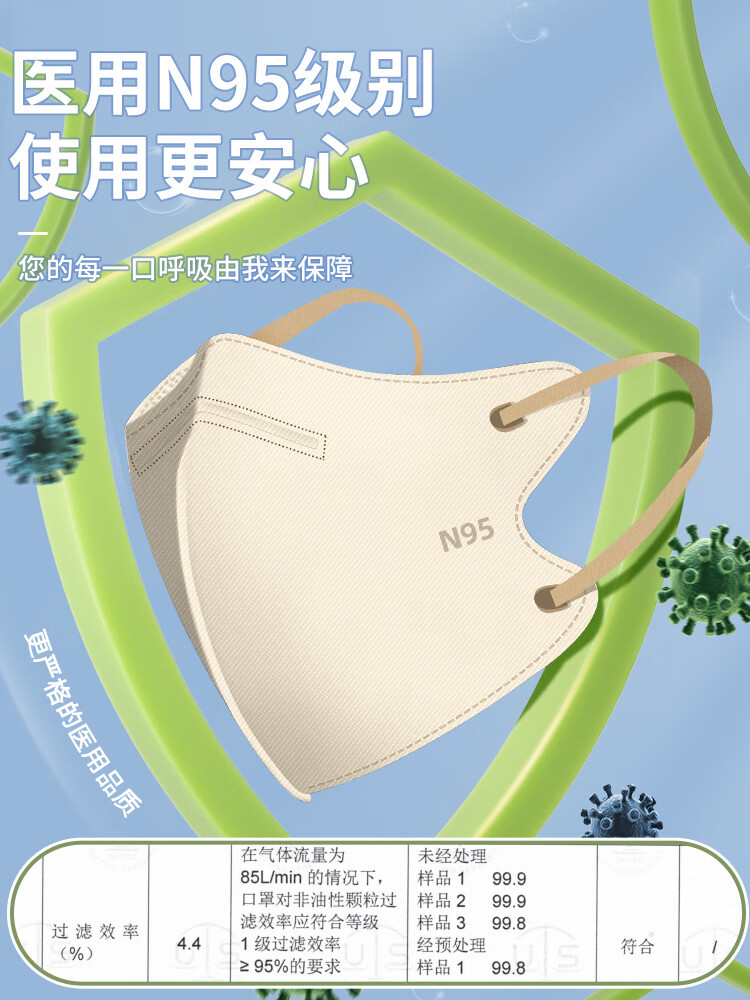莫兰迪色n95型防护口罩级别kn专用一次性官方 全新升级n95防护口罩