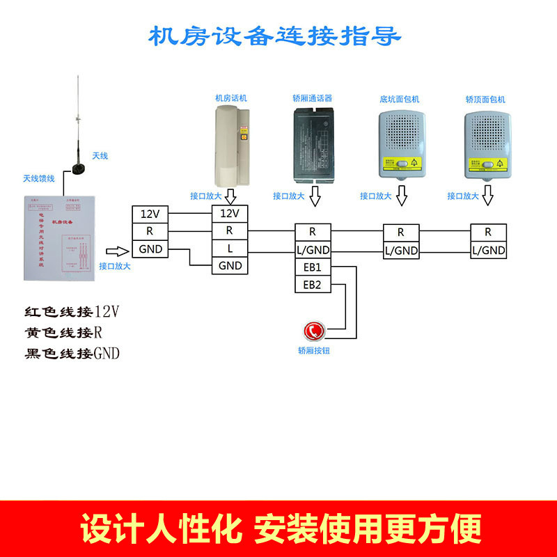 电梯五方对讲系统无线三方通话设备两方呼叫器电话机楼宇道闸通信 999