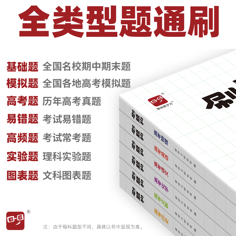 刷题狗高考物理化学生物高中高三高二高一必刷题必刷卷真题全刷五年高考三年模拟十年高考真题基础题高考复习资料理科一轮二轮 物化生【新教材】 《刷题狗》系列