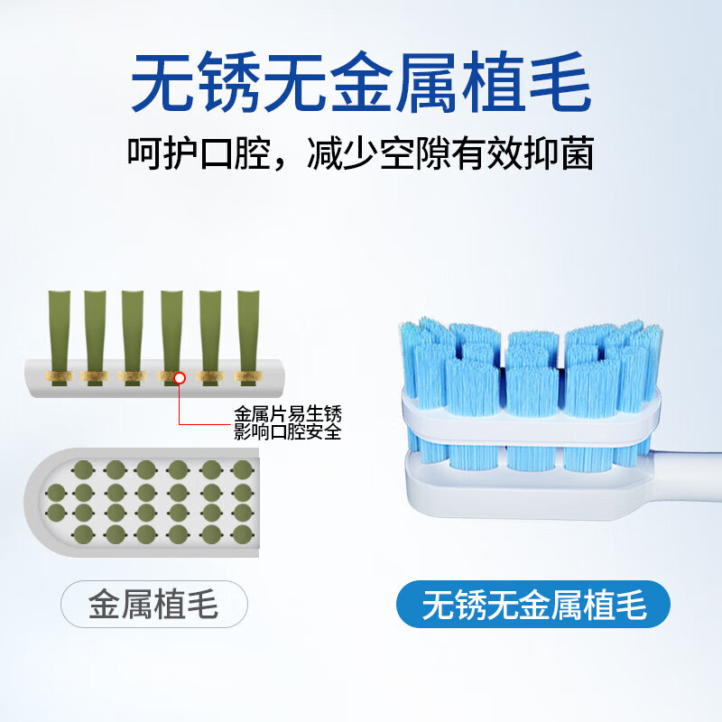思博润 适用小米电动牙刷T300/T500/T700通用替换平替牙刷头 杜邦刷丝无铜植毛 8支 礼盒装【亮白通用型】T300/500/700