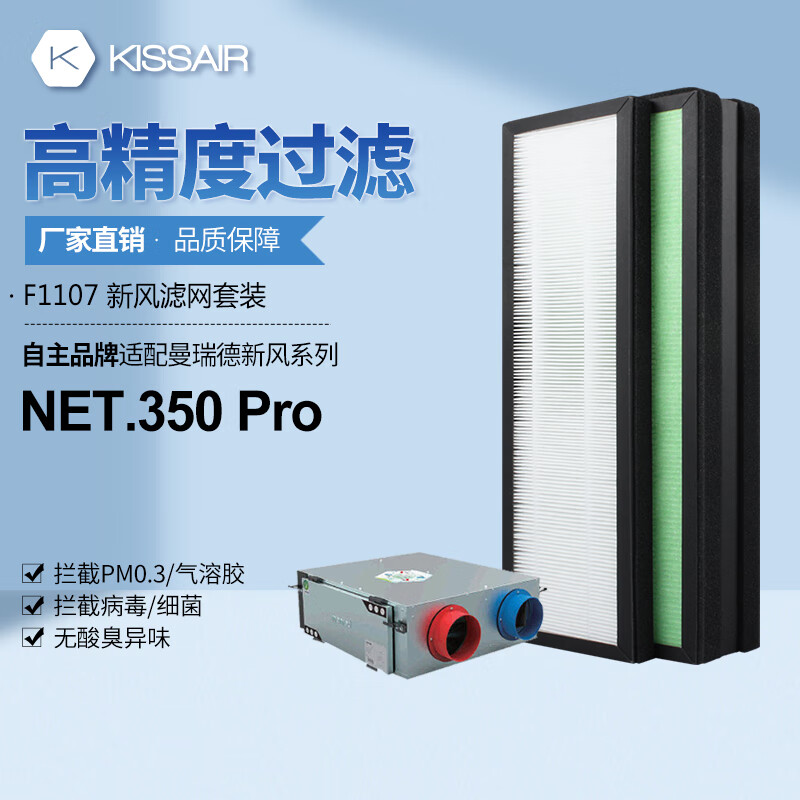 KISSAIR 适配曼瑞德NET.150/250/350/250/350T-G全热回收新风机过滤网 NET.350pro滤芯
