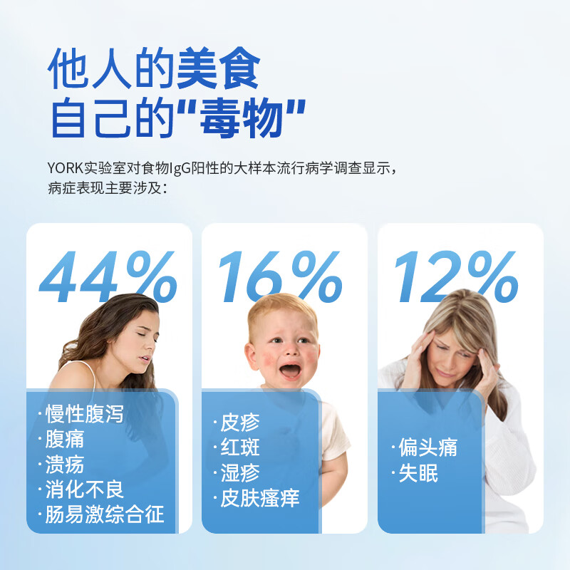 图 6