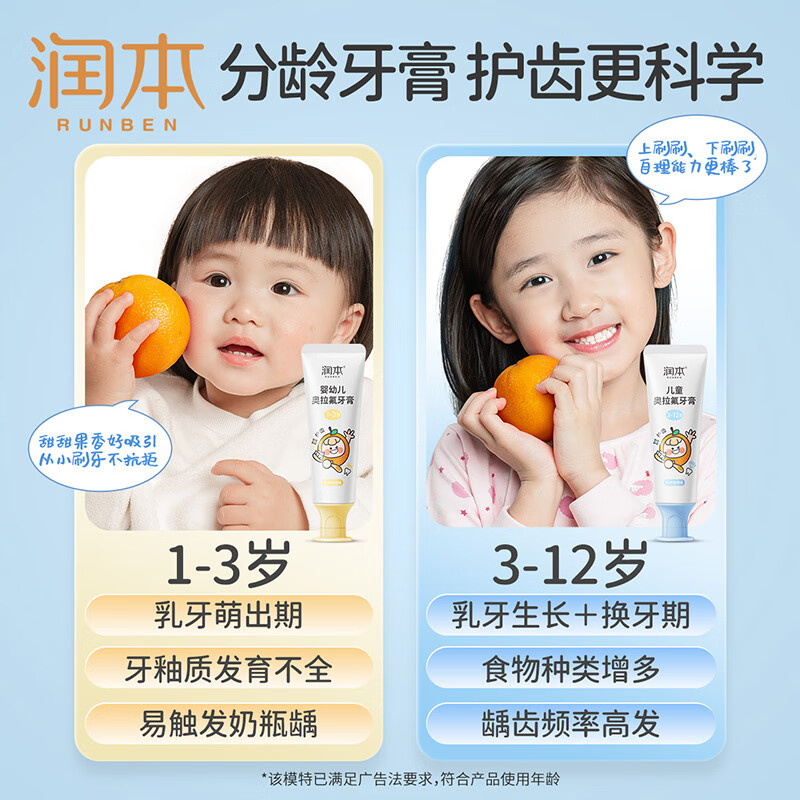 润本（RUNBEN）儿童牙膏3-6-12岁含氟防蛀宝宝换牙期奥拉氟牙膏50g×2支甜橙味