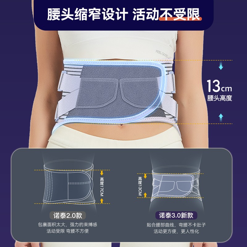 诺泰（nuotai）运动护腰诺泰自发热护腰带腰间盘全方位评测分享！冰箱评测质量怎么样！