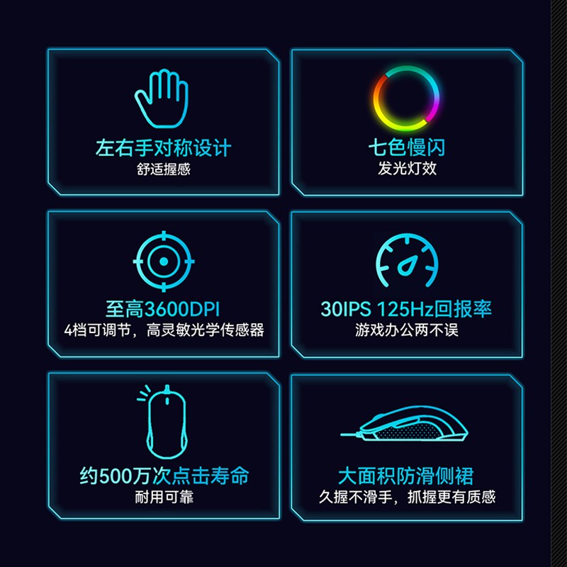 联想异能者有线游戏鼠标轻音鼠标吃鸡LOL英雄联盟绝地求生 人体工程学 电竞游戏左右手对称设计七色灯效鼠标