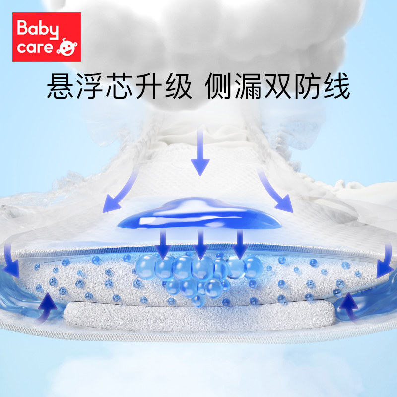 babycareAir这个反渗怎么样？