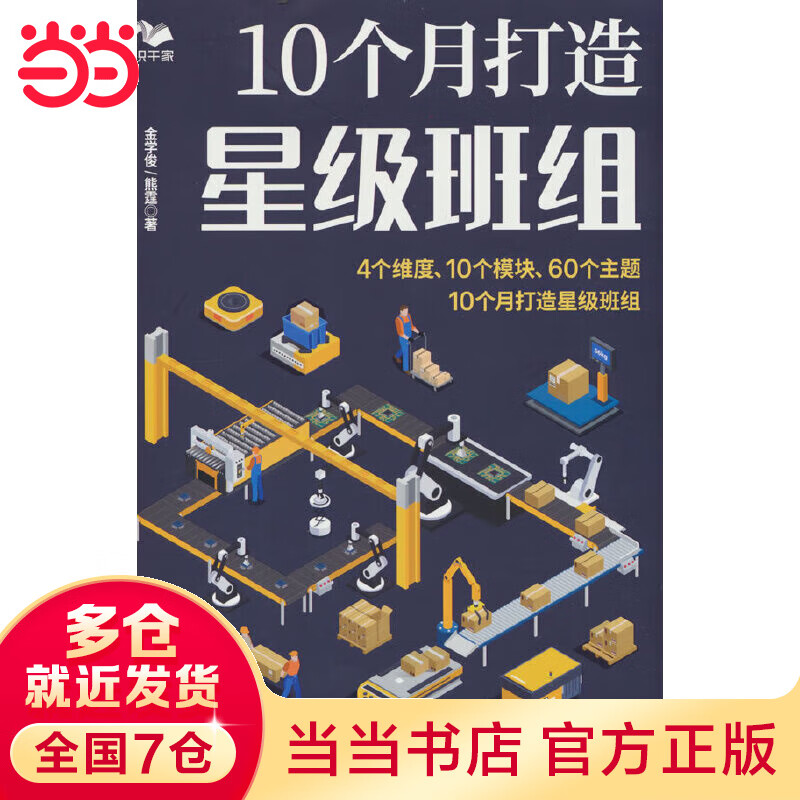 10个月打造星级班组（4个维度，10个模块，60个主题）怎么看?