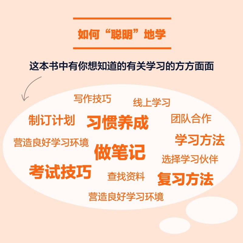 DK高效学习法详情图