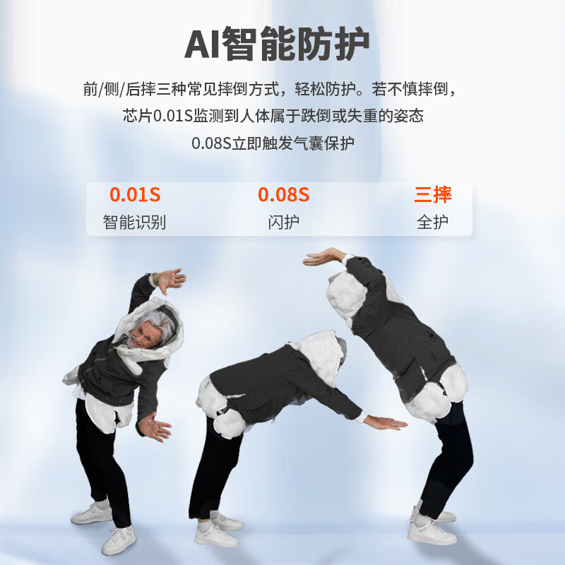 信安智囊老人防摔马甲气囊护头护腰男女防水防风外套防跌倒护具神器S80 S80全护款-紫色 XXXL