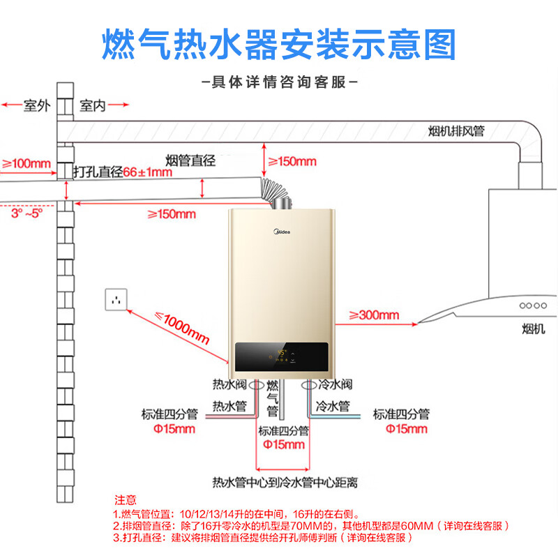 美的（Midea）12升水气双调智能家电恒温APP遥控 自动变升多重安防 LED大屏燃气热水器天然气JSQ22-HWA