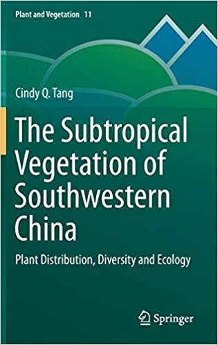 预订 the subtropical vegetation of southwestern china