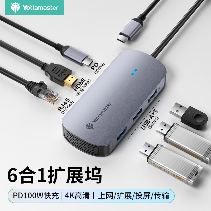 尤达大师（Yottamaster）拓展坞type-c 网口千兆扩展坞usb分线器HDMI转换器4k转接头适用iPad苹果