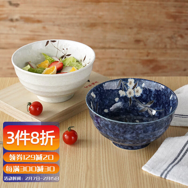 碗历史价格网站|碗价格走势图