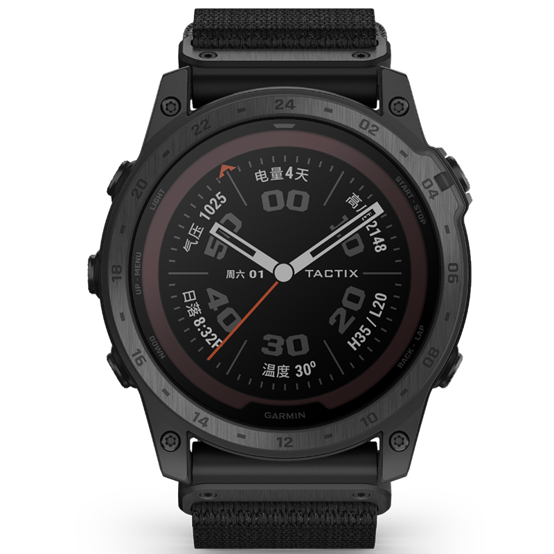 GARMIN RDP 245/745/945/955/F5/F7/MARQ/Mk2/Epix/tactixʵ252Ԫ