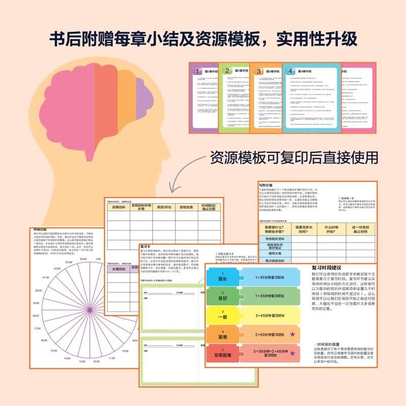 DK高效学习法详情图