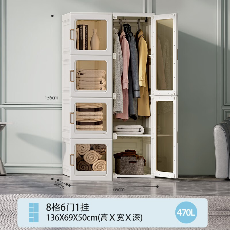 手机衣柜价格波动网|衣柜价格走势图